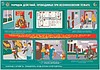 Плакаты по пожарной безопасности