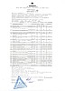 ДтЛ&amp;ДтЗ производства российских НПЗ