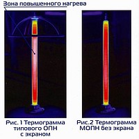 Ограничитель перенапряжения мультиградиентный (МОПН).