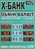 Табло курсов валют